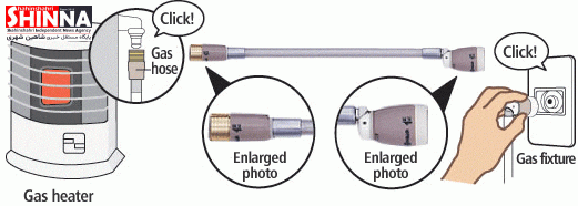 بخاری ژاپنی